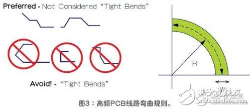 Thunderbolt接口的引入讓系統接口配置更簡單