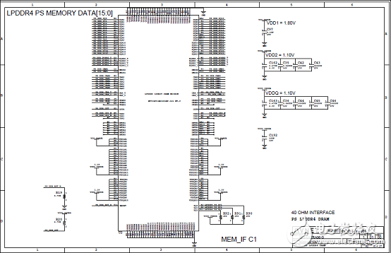 [原創] Avnet ZynqUltraScale+ MPSoC系列開發方案Ultra96