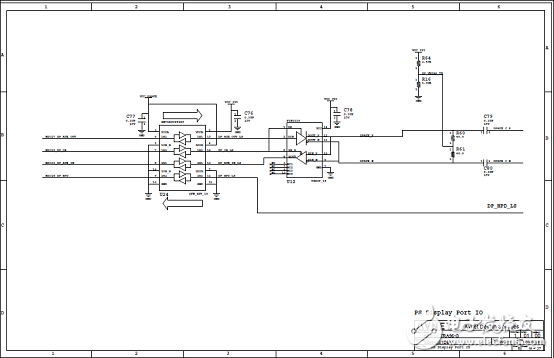 [原創] Avnet ZynqUltraScale+ MPSoC系列開發方案Ultra96