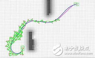 自主移動機器人，究竟“智能”在哪里？