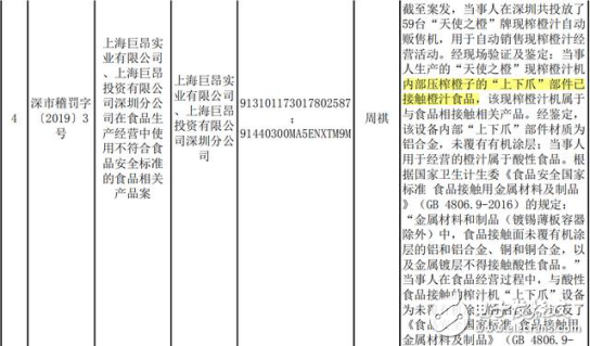 “天使之橙”深圳遇挫，獲119萬罰單，但上海卻不這么認為？