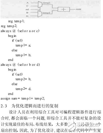 FPGA設計編程技巧與編程經驗分享