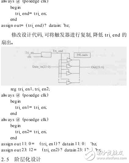 FPGA設計編程技巧與編程經驗分享