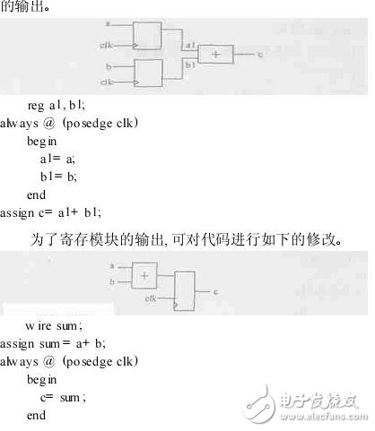 FPGA設計編程技巧與編程經驗分享