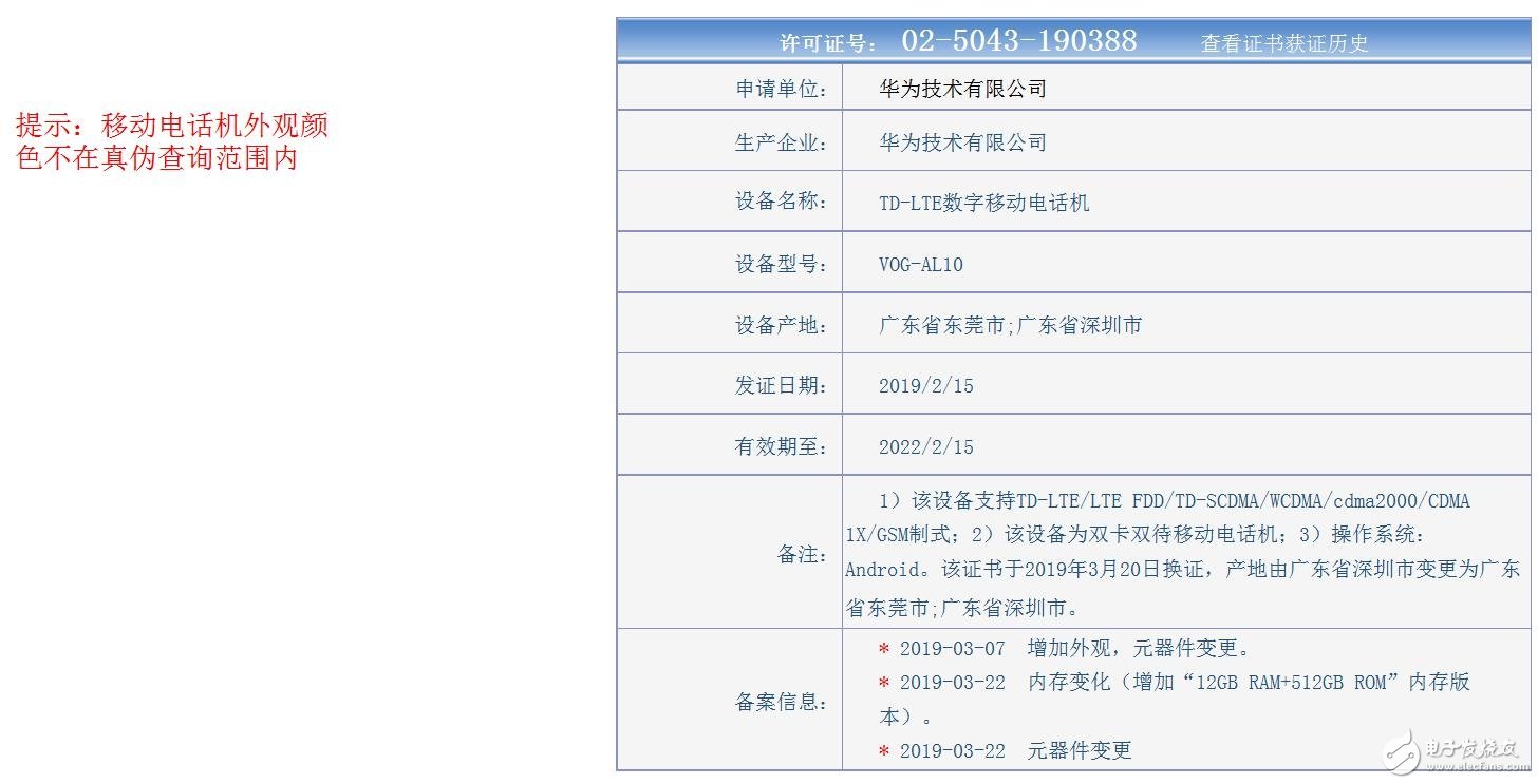 華為P30 Pro已新增了12GB+512GB的內存版本