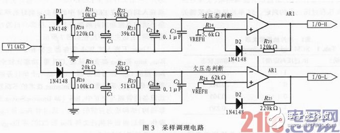 基于51單片機及嵌入式傳感器的電網監控系統設計淺析