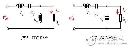 再談LCC拓?fù)溆迷谥写蠊β蔐ED驅(qū)動(dòng)電源的設(shè)計(jì)與優(yōu)化