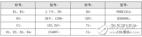 一些有效的總線防浪涌保護(hù)解決方案介紹