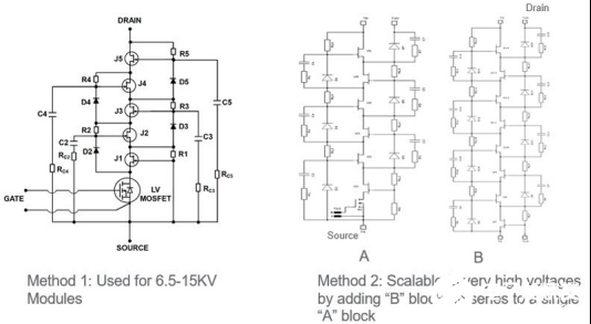 超共源共柵與硅技術和SiC MOSFET技術對比分析